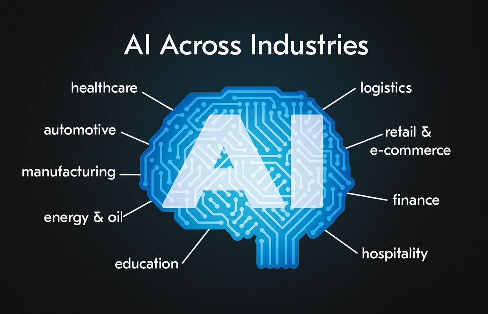 Industry Applications